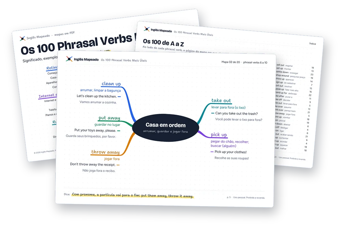 Páginas dos 100 Phrasal Verbs: mapa Casa em ordem e o índice de A a Z