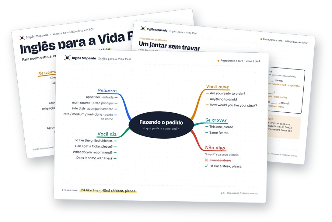 Páginas do Inglês para a Vida Real: mapa Fazendo o pedido e diálogo Um jantar sem travar
